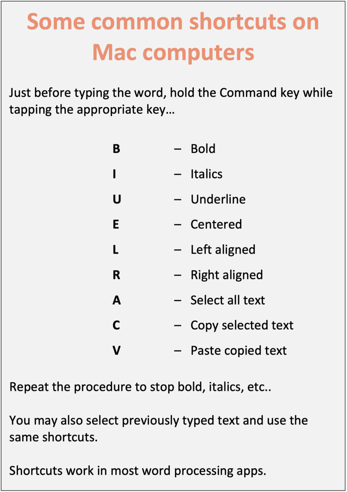 How to Type a Letter On A Computer in 3 Easy Ways - The Techie Senior