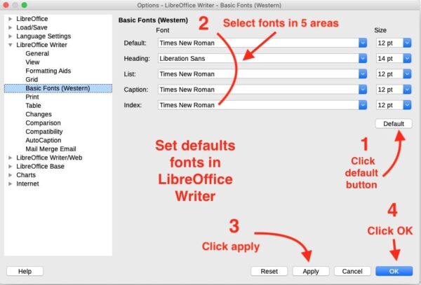 set default fonts in libreoffice writer