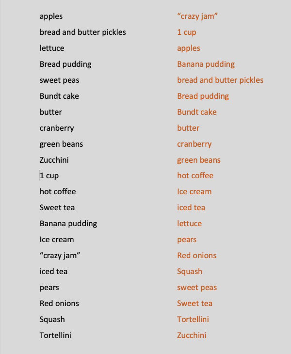 image illustrating how MS Word sorts lists of text