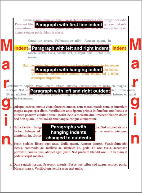 illustration of margins, indents, and paragraph settings in Google Docs.