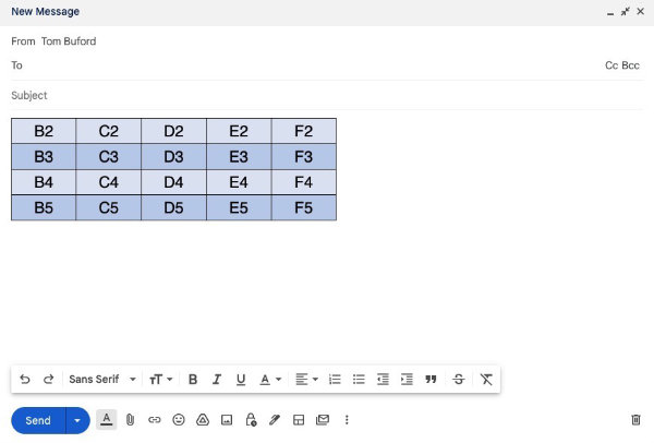 A selection of cells from an Excel spreadsheet pasted into Gmail as a table.