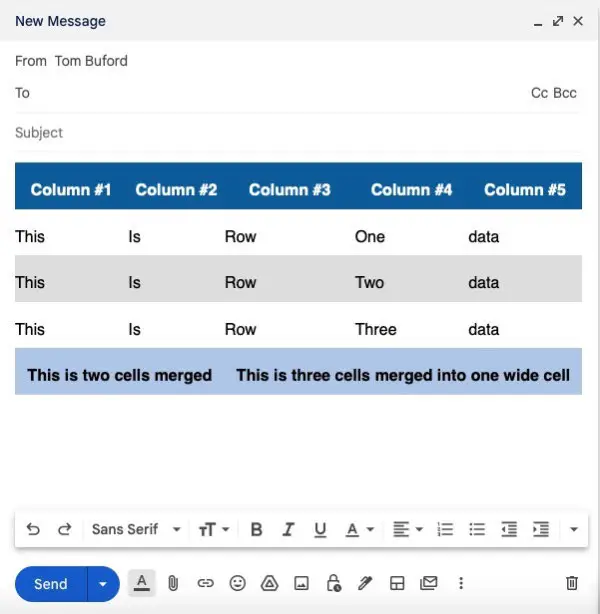 A table created in LibreOffice Writer. Then insert a table in Gmail.