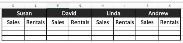 combine cells in Excel with header and sub-headers